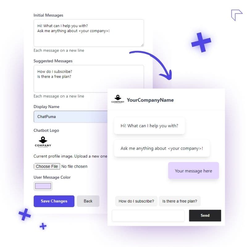 Customise Chatbot Image